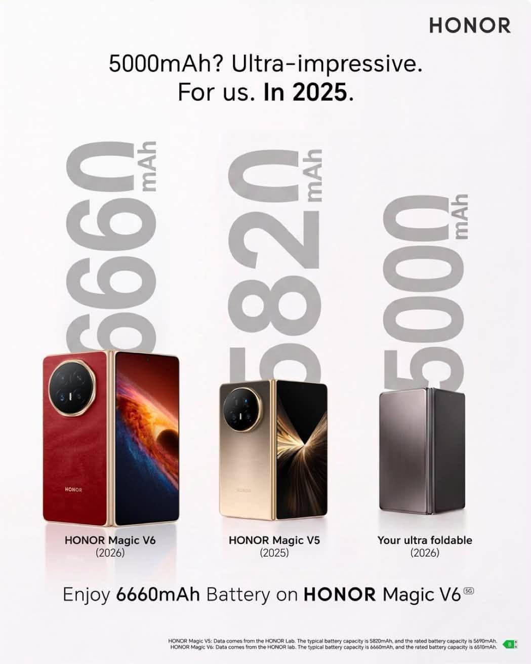 HONOR Triệu Tập Hình Ảnh So Sánh Galaxy Z Fold8 với Magic V6