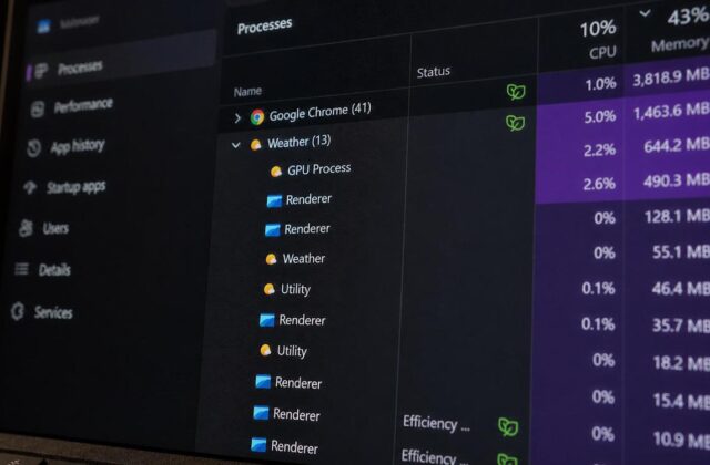 Ứng Dụng Thời Tiết Trên Windows 11: Nguyên Nhân Ngốn RAM Đáng Lo Ngại