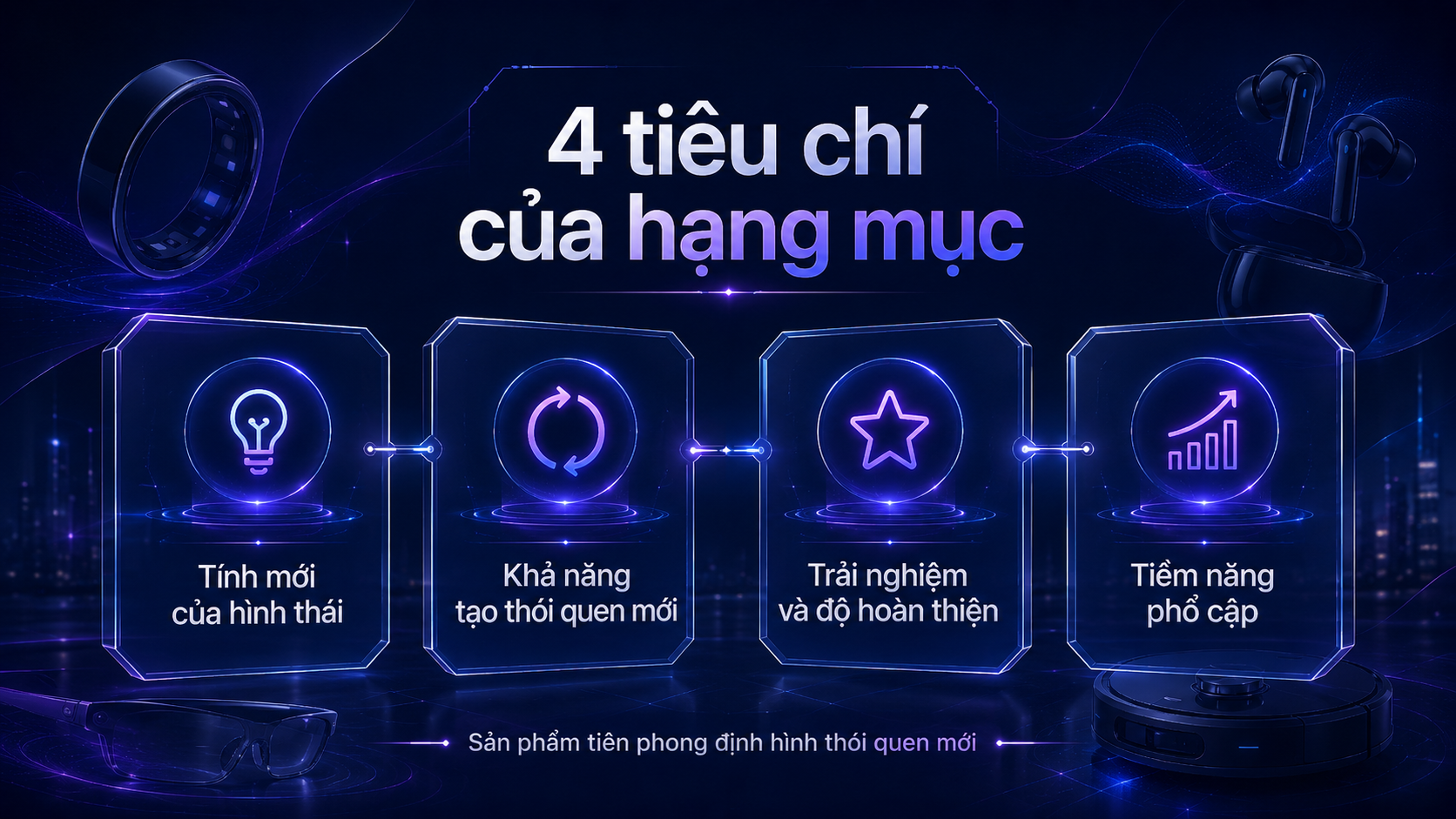 Công Nghệ Đổi Mới: Cách Thức Thay Đổi Cuộc Sống Người Dùng - Ảnh 3.