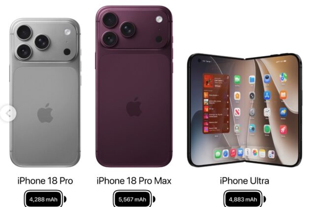 Giá iPhone 18 Pro Max Tăng Đột Biến: Người Dùng Việt Có Thể Đón Nhận Điều Gì?